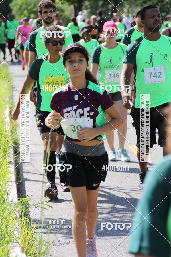 Buy your photos of the eventCorrida do America 2019 on Fotop