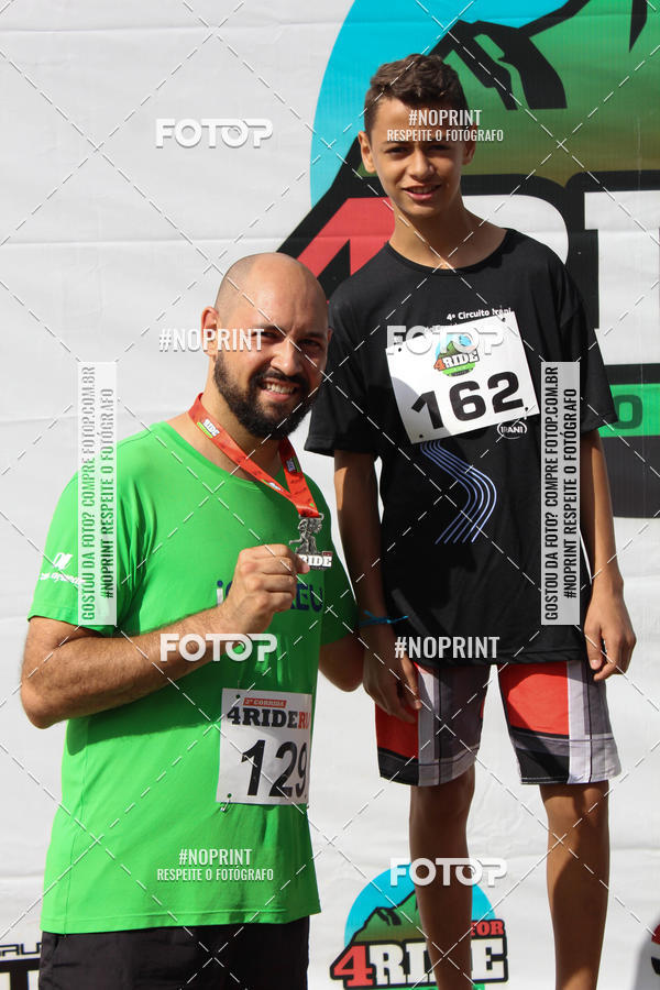 Buy your photos of the event4RIDE RUN - CAET� on Fotop