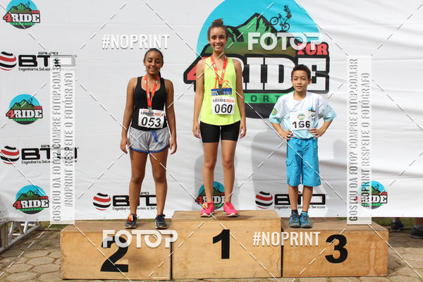 Buy your photos of the event4RIDE RUN - CAET� on Fotop