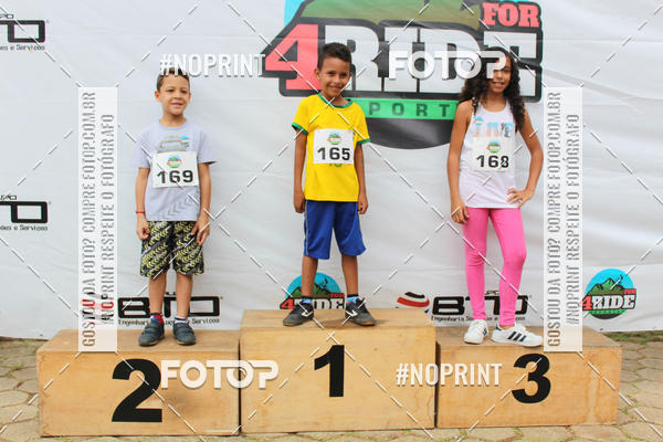 Buy your photos of the event4RIDE RUN - CAET� on Fotop