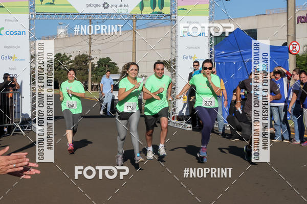 Buy your photos of the event8 CORRIDA E CAMINHADA PARQUE JEQUITIB on Fotop