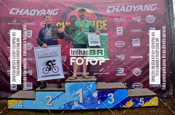 Buy your photos of the eventChallenge Gramado on Fotop