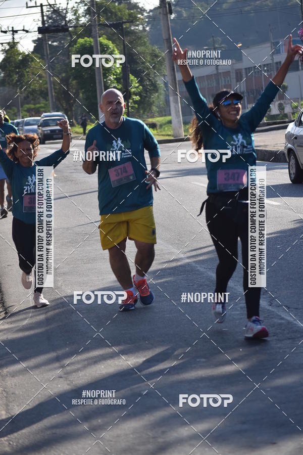Buy your photos of the eventFriburgo Meia Maratona on Fotop