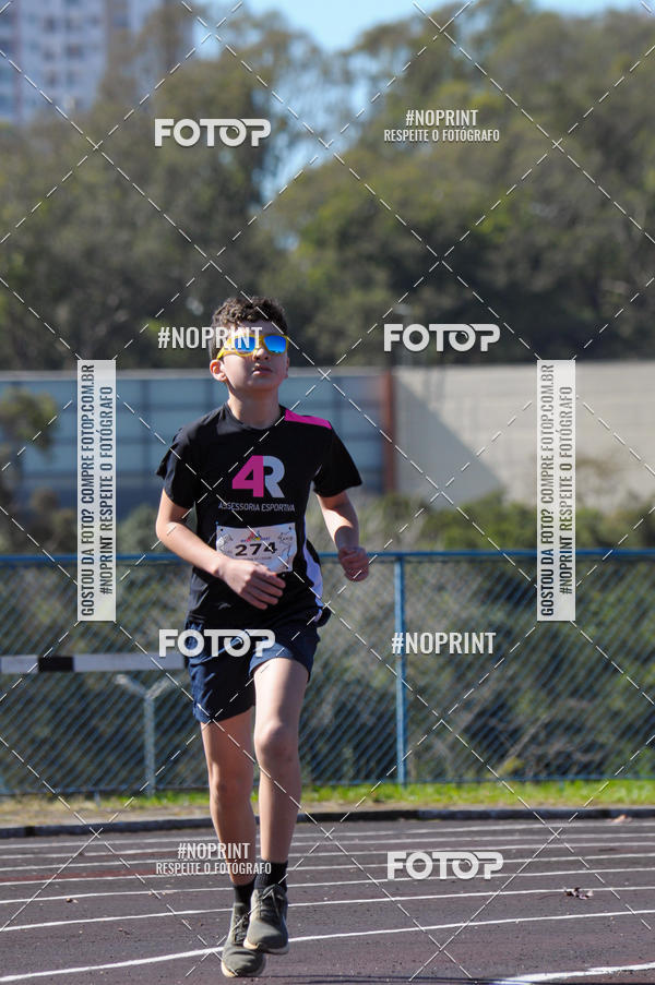 Buy your photos of the eventMARATONINHAS - CORRIDAS INFANTIS on Fotop