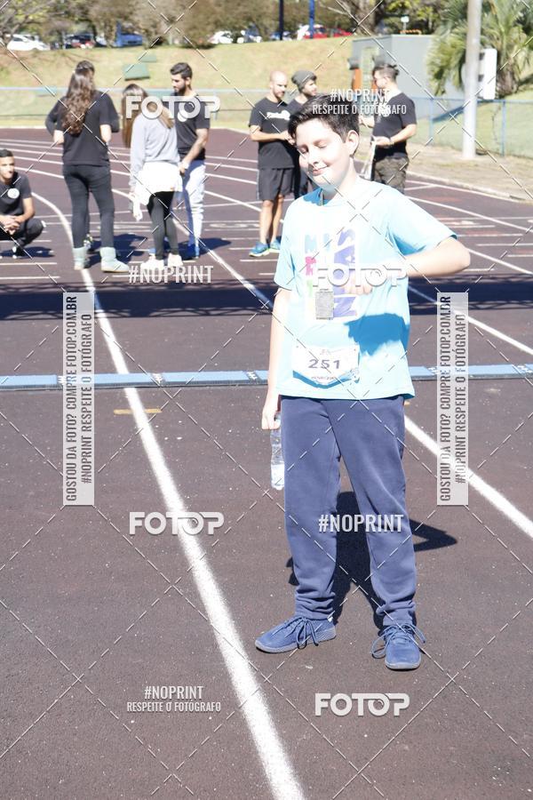 Buy your photos of the eventMARATONINHAS - CORRIDAS INFANTIS on Fotop