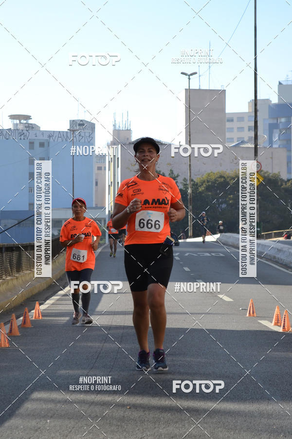 Acquista le foto dell'evento7� Circuito de Corridas Trilopez - 6� Etapa in Fotop