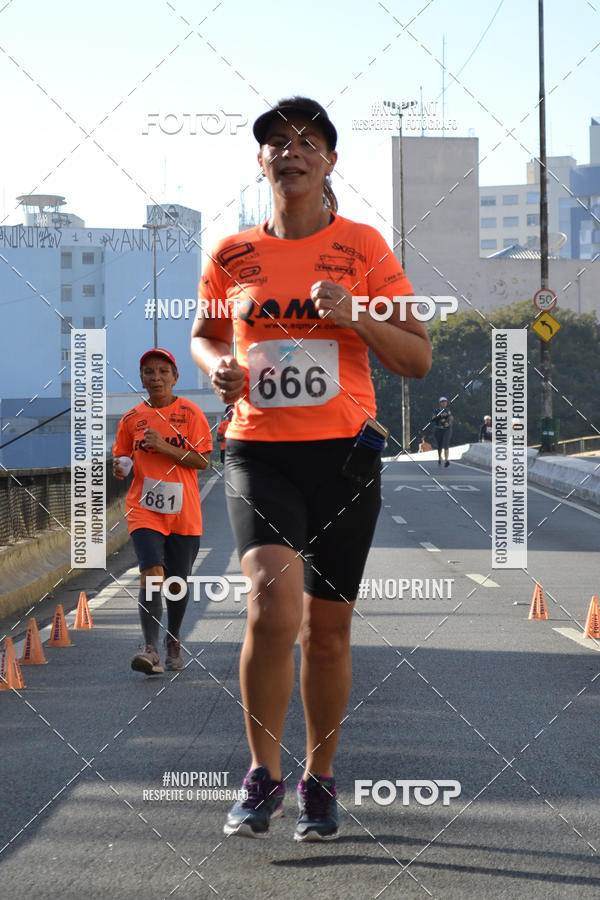 Acquista le foto dell'evento7� Circuito de Corridas Trilopez - 6� Etapa in Fotop