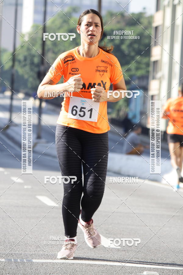 Acquista le foto dell'evento7� Circuito de Corridas Trilopez - 6� Etapa in Fotop