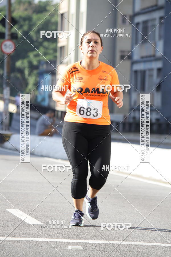 Acquista le foto dell'evento7� Circuito de Corridas Trilopez - 6� Etapa in Fotop