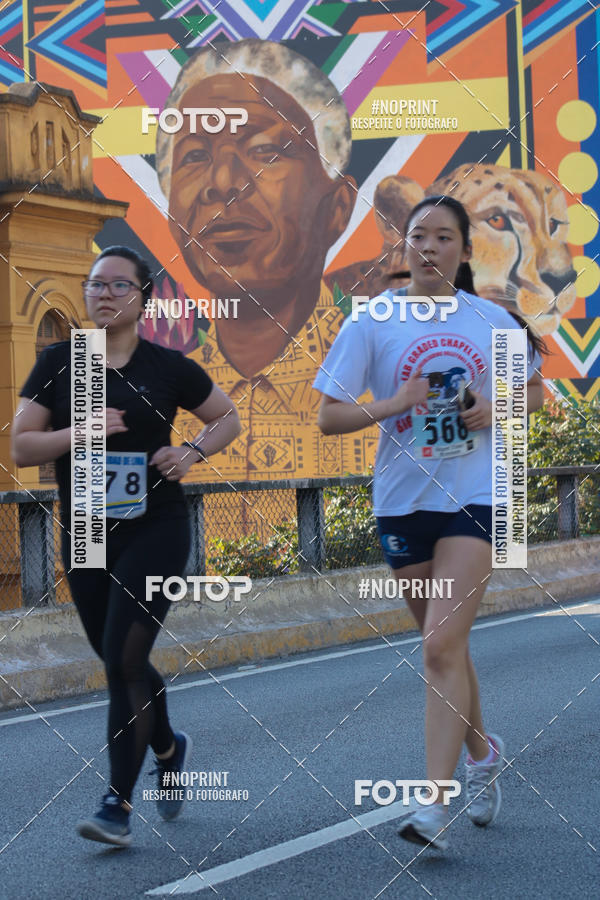 Buy your photos of the event7 Circuito de Corridas Trilopez - 6 Etapa on Fotop
