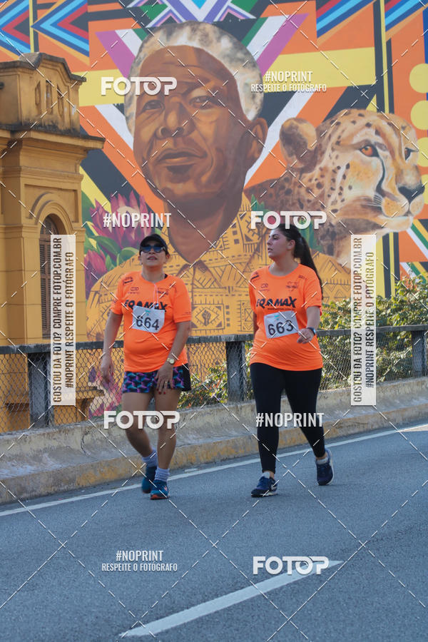 Buy your photos of the event7 Circuito de Corridas Trilopez - 6 Etapa on Fotop