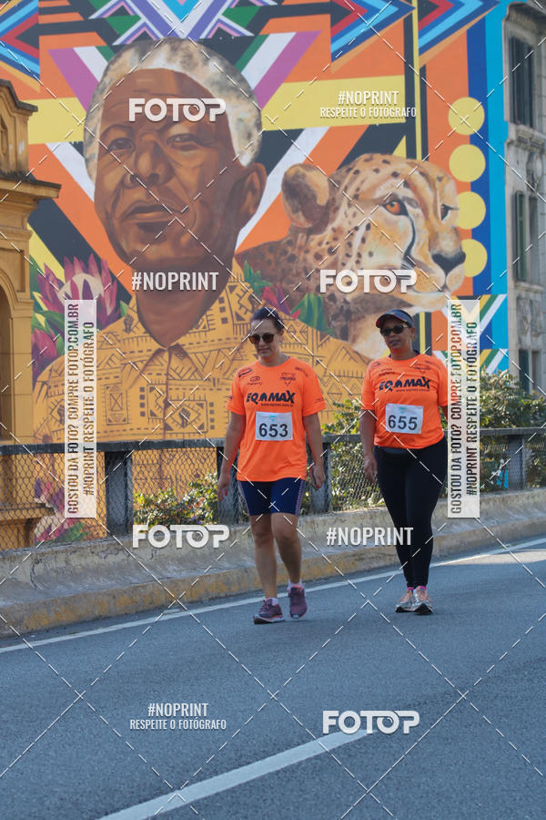 Buy your photos of the event7 Circuito de Corridas Trilopez - 6 Etapa on Fotop