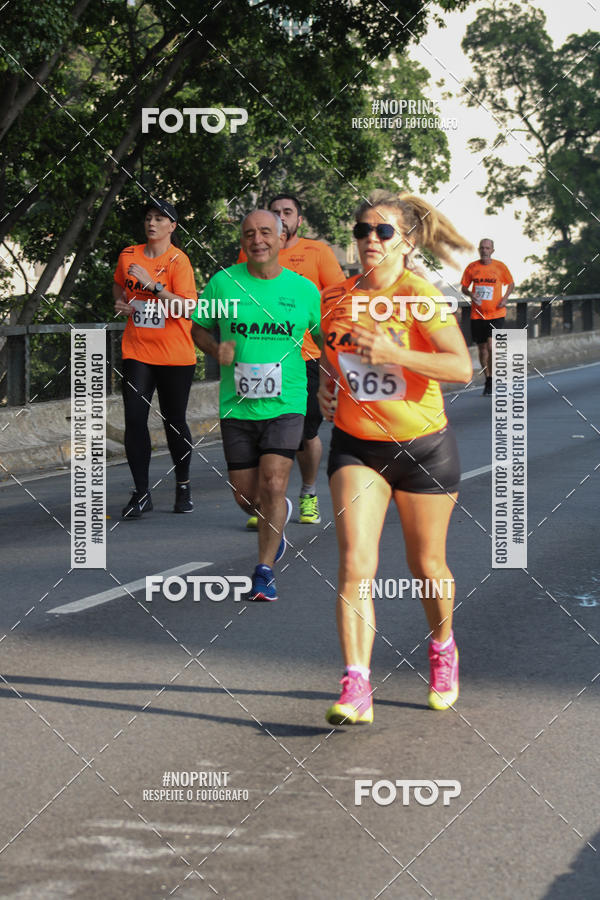 Acquista le foto dell'evento7� Circuito de Corridas Trilopez - 6� Etapa in Fotop