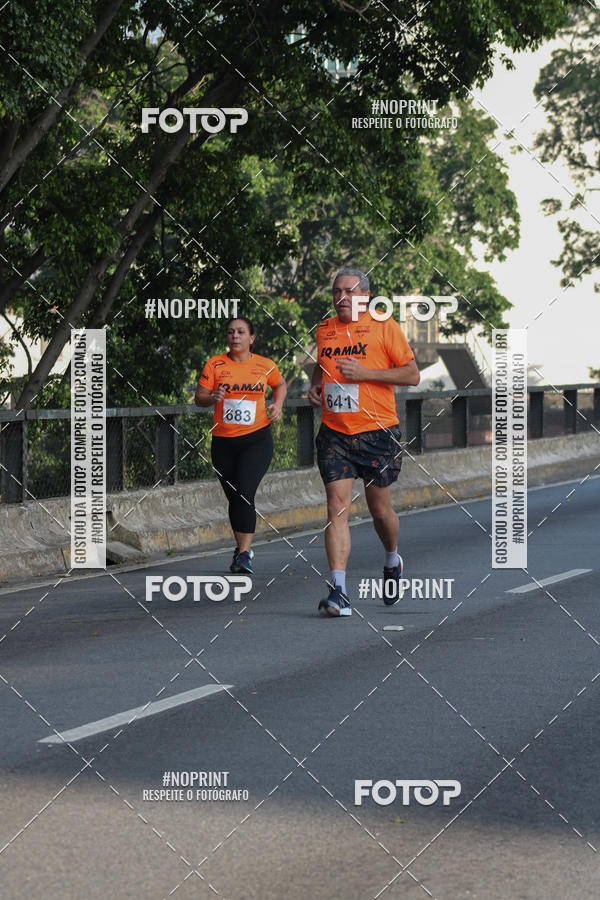 Acquista le foto dell'evento7� Circuito de Corridas Trilopez - 6� Etapa in Fotop