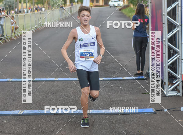 Buy your photos of the eventSunset Run 2019 on Fotop