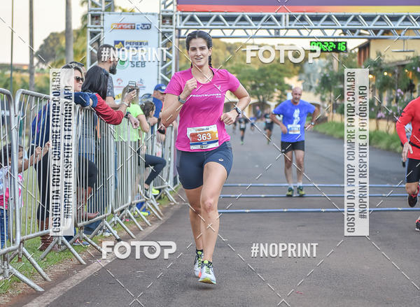 Buy your photos of the eventSunset Run 2019 on Fotop