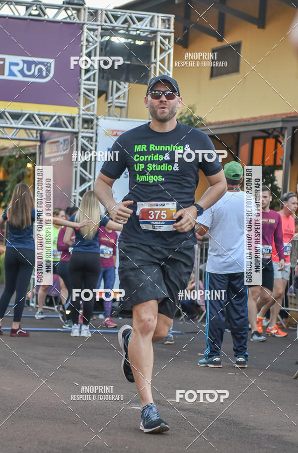 Buy your photos of the eventSunset Run 2019 on Fotop