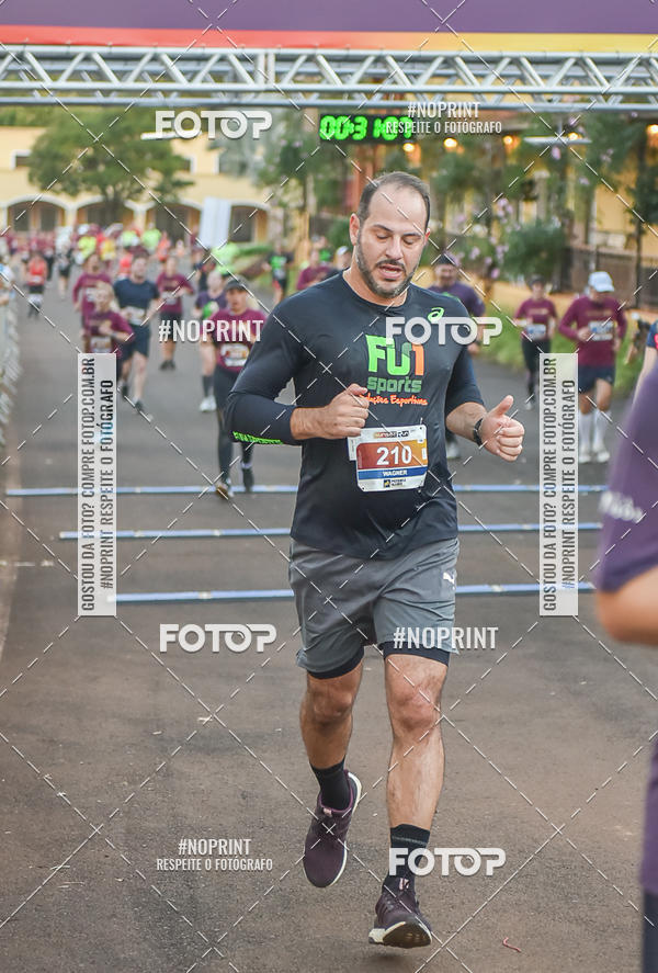 Buy your photos of the eventSunset Run 2019 on Fotop