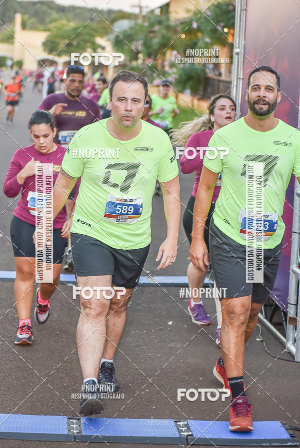 Buy your photos of the eventSunset Run 2019 on Fotop