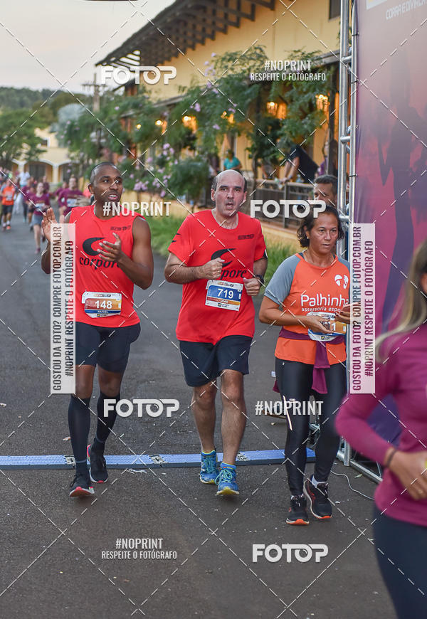 Buy your photos of the eventSunset Run 2019 on Fotop