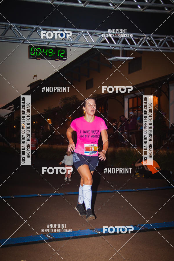 Buy your photos of the eventSunset Run 2019 on Fotop