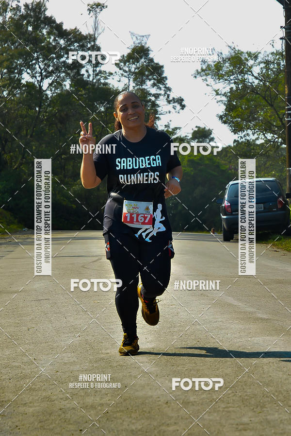 Buy your photos of the eventUltraMapa 2019 on Fotop