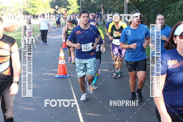 Achetez vos photos de l'vnementXIV Corrida UNICEP sur Fotop