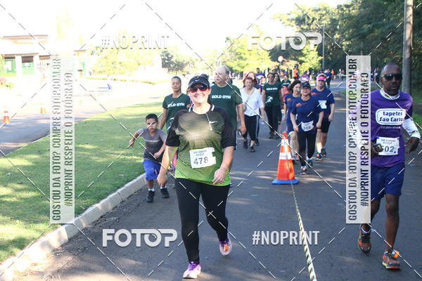 Acquista le foto dell'eventoXIV Corrida UNICEP in Fotop