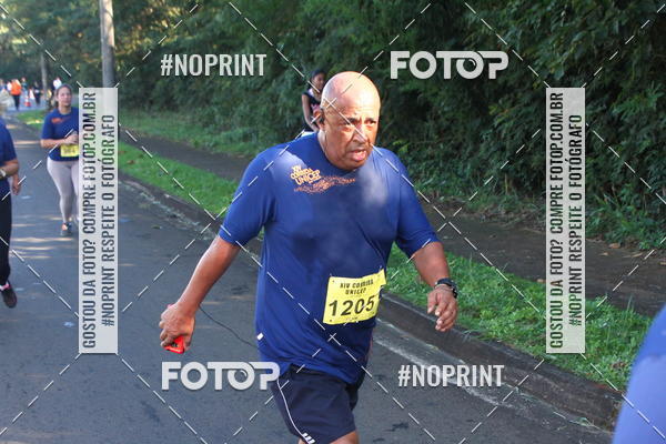 Achetez vos photos de l'vnementXIV Corrida UNICEP sur Fotop