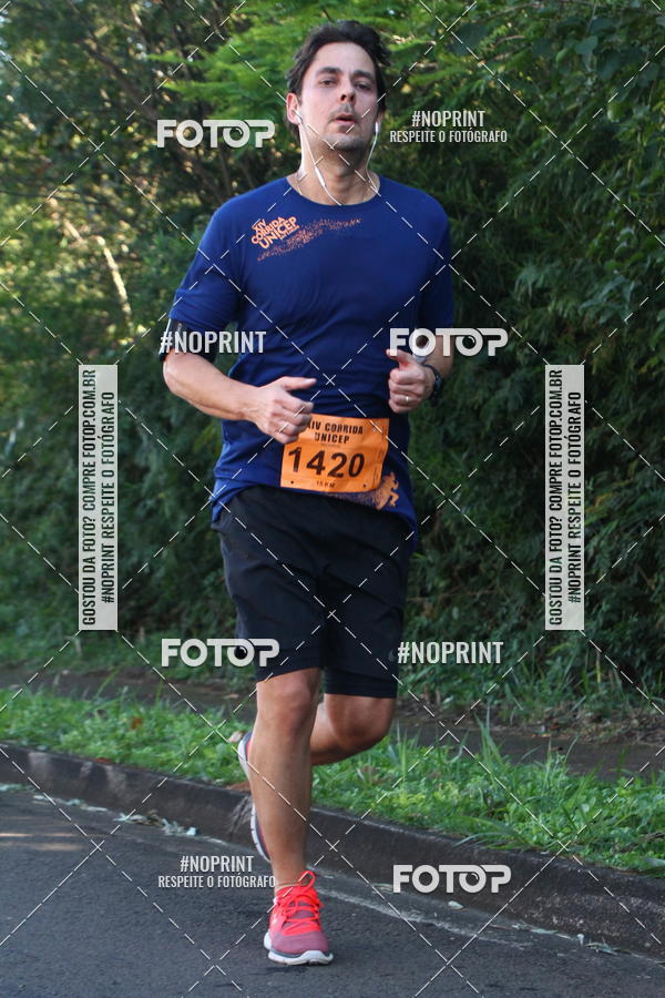 Achetez vos photos de l'vnementXIV Corrida UNICEP sur Fotop