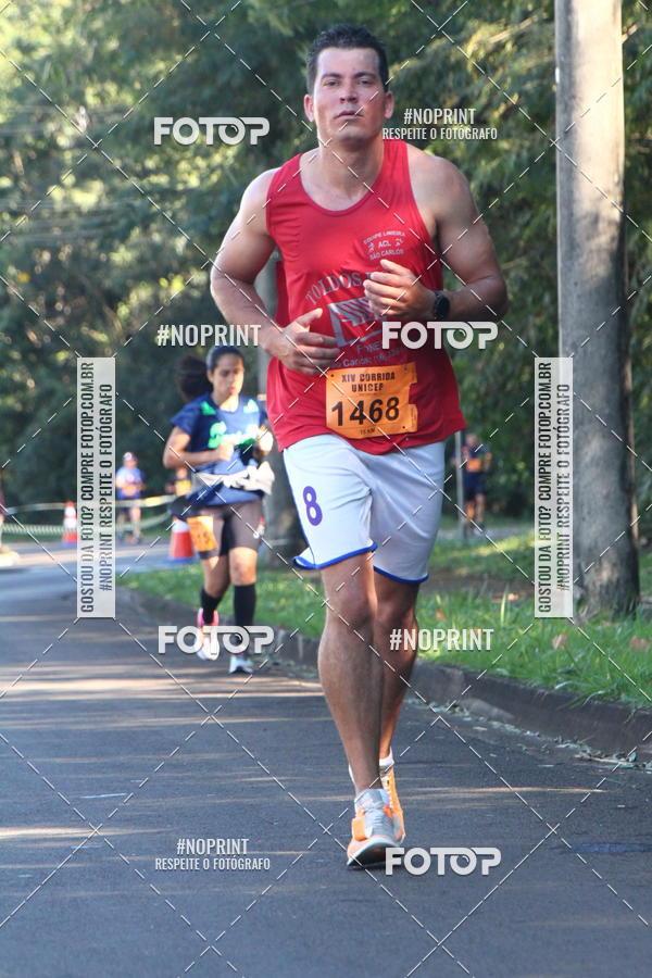 Acquista le foto dell'eventoXIV Corrida UNICEP in Fotop