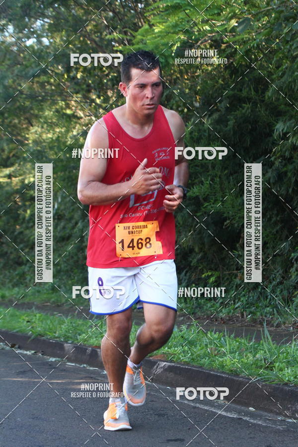 Acquista le foto dell'eventoXIV Corrida UNICEP in Fotop