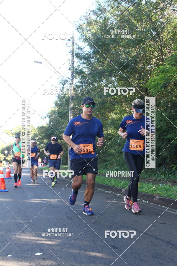 Acquista le foto dell'eventoXIV Corrida UNICEP in Fotop