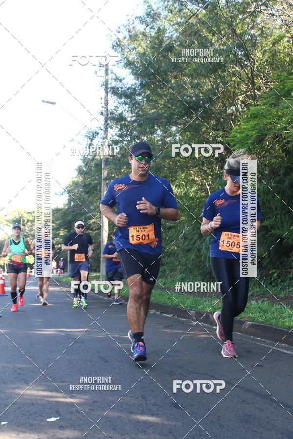 Acquista le foto dell'eventoXIV Corrida UNICEP in Fotop