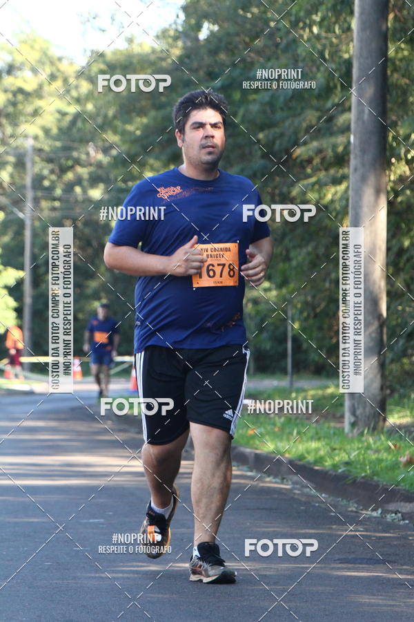 Achetez vos photos de l'vnementXIV Corrida UNICEP sur Fotop