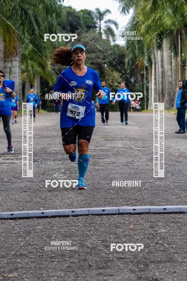 Buy your photos of the eventCoffee  Run on Fotop