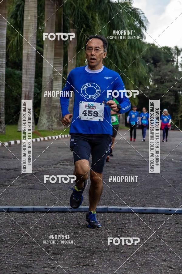 Buy your photos of the eventCoffee  Run on Fotop