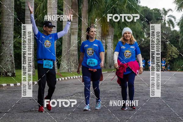 Buy your photos of the eventCoffee  Run on Fotop