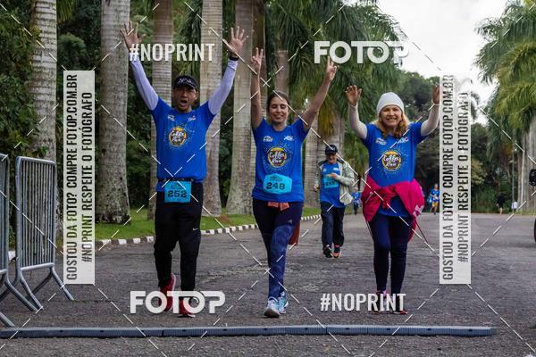 Buy your photos of the eventCoffee  Run on Fotop