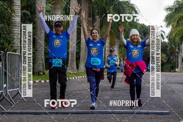Buy your photos of the eventCoffee  Run on Fotop