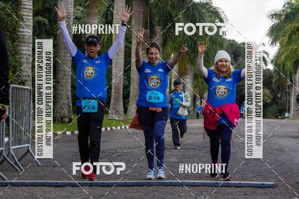 Buy your photos of the eventCoffee  Run on Fotop