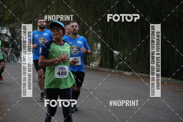 Buy your photos of the eventCoffee  Run on Fotop