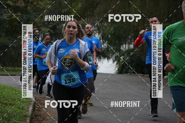 Buy your photos of the eventCoffee  Run on Fotop