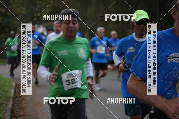 Buy your photos of the eventCoffee  Run on Fotop