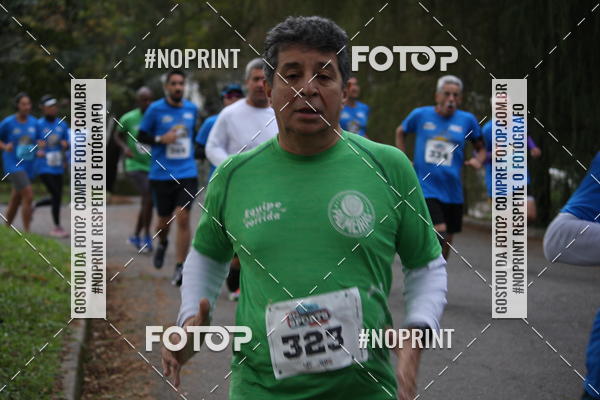 Buy your photos of the eventCoffee  Run on Fotop