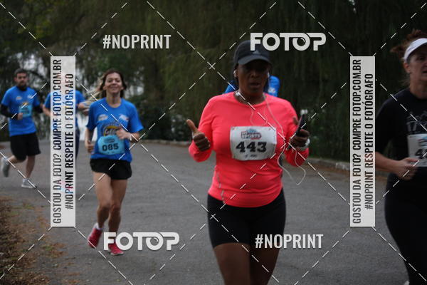 Buy your photos of the eventCoffee  Run on Fotop