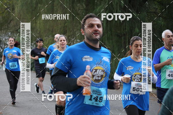 Buy your photos of the eventCoffee  Run on Fotop
