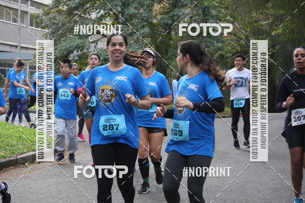 Buy your photos of the eventCoffee  Run on Fotop