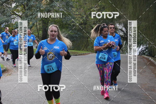 Buy your photos of the eventCoffee  Run on Fotop