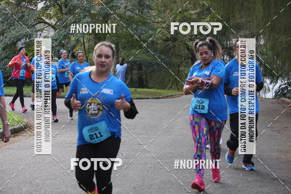 Buy your photos of the eventCoffee  Run on Fotop